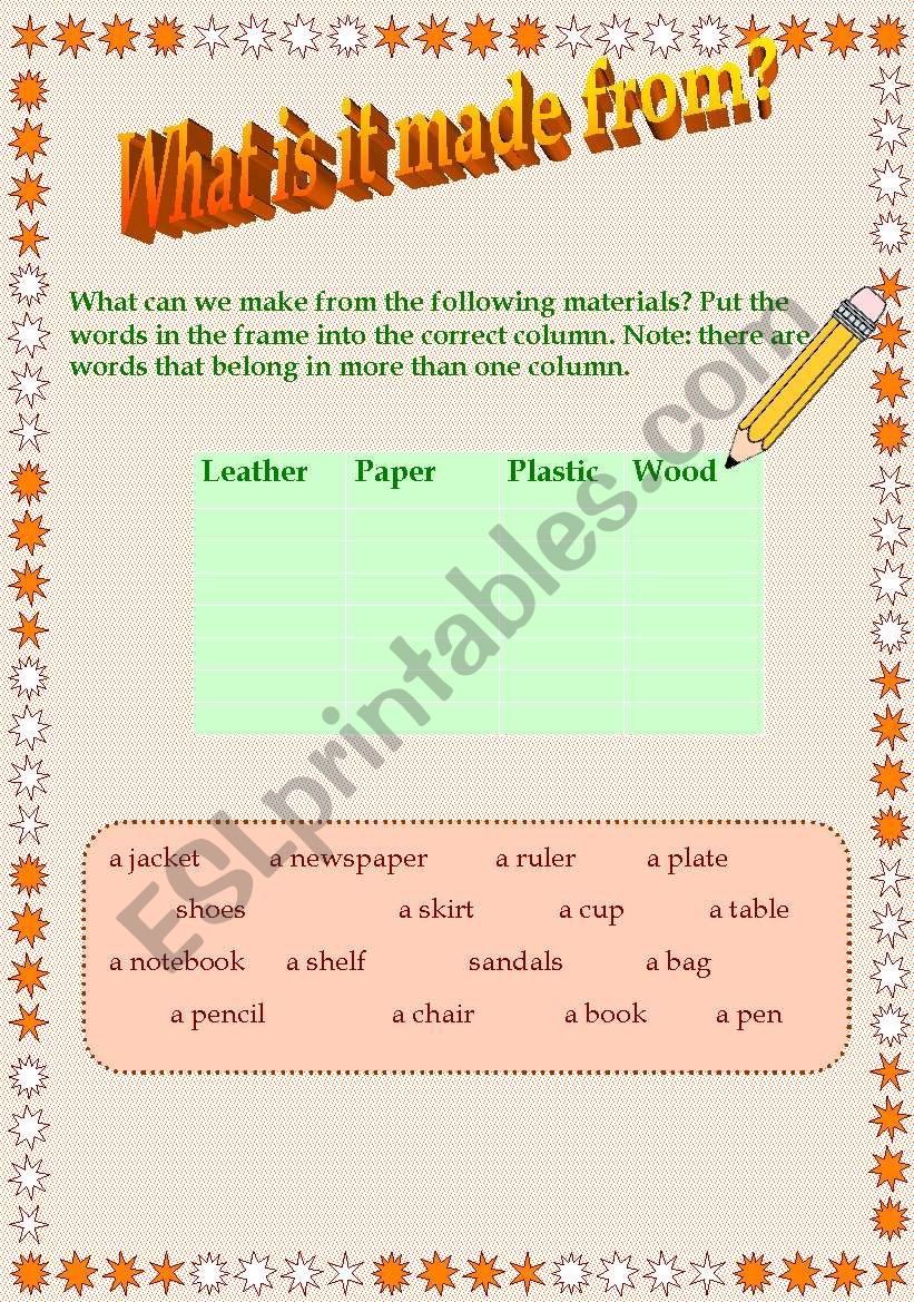 What is it made from? worksheet