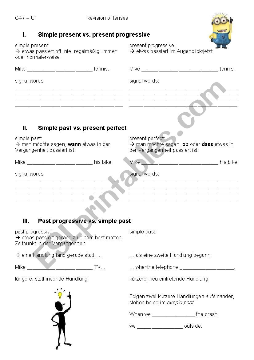 Revision of tenses worksheet