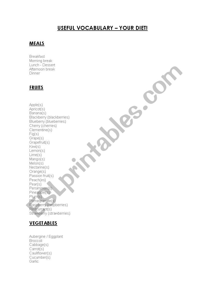 Vocabulary List Food Intermediate