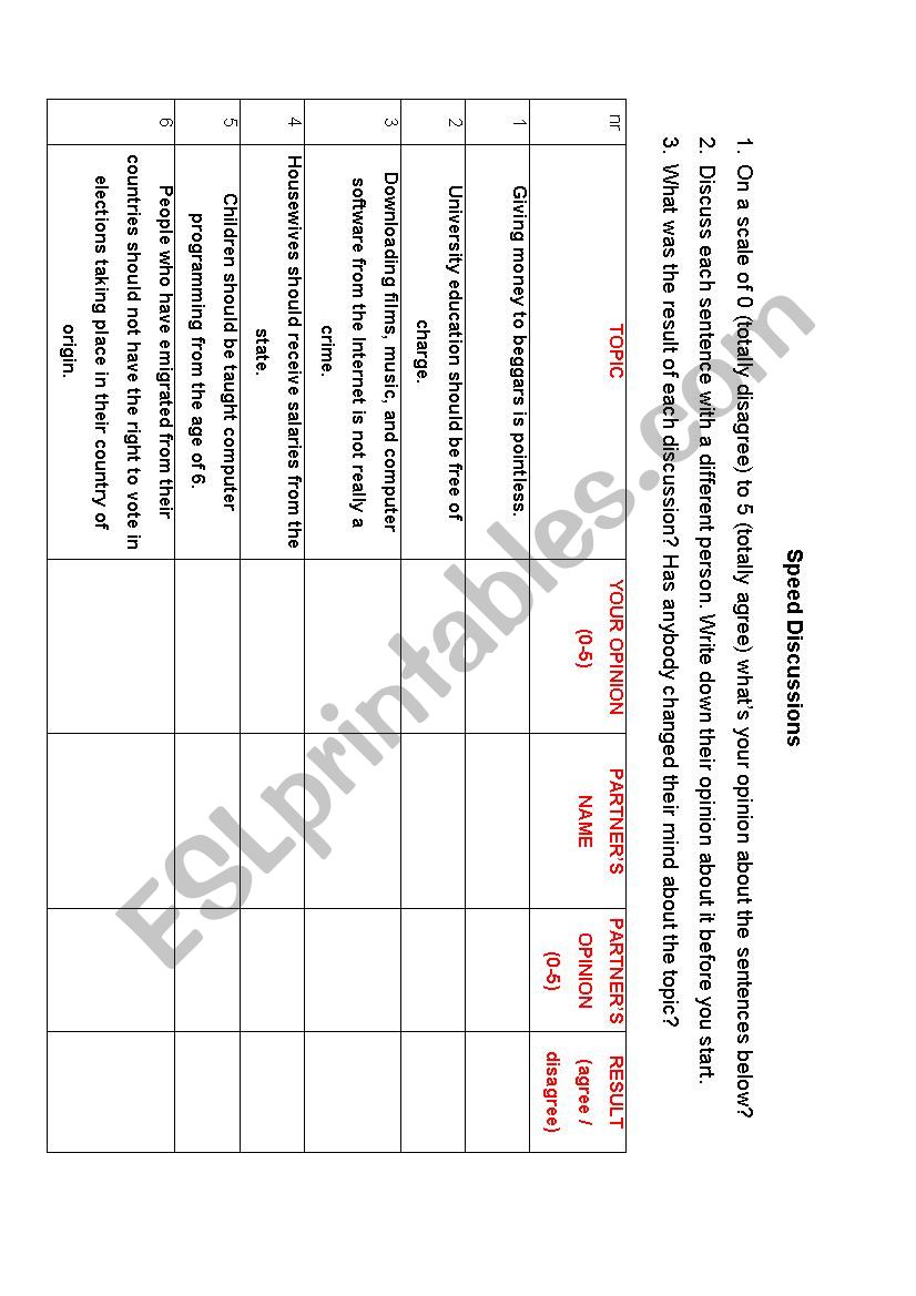 Speed Discussions Speaking Activity