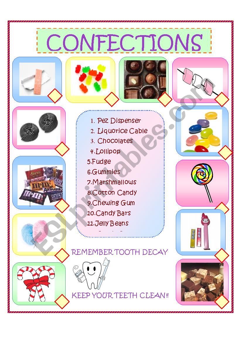 Confections worksheet