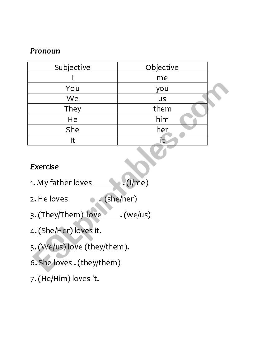 Pronoun Worksheet worksheet