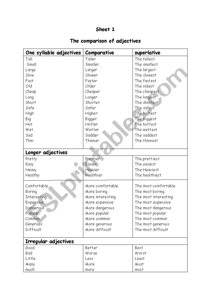 comparison of adjective sheet worksheet