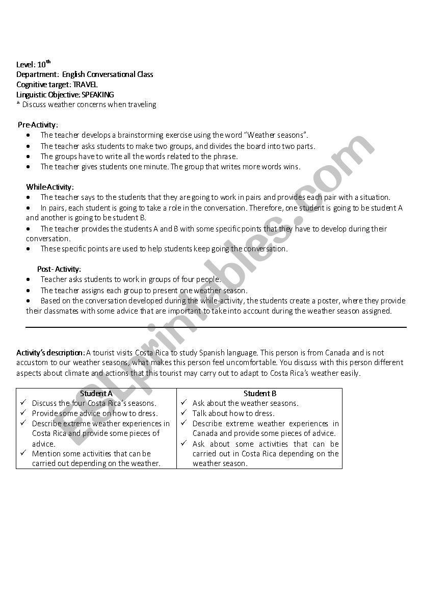 lesson plan based on speakings skill