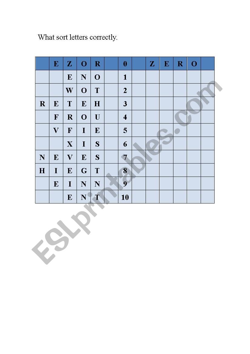 Spelling the number 1-10 worksheet