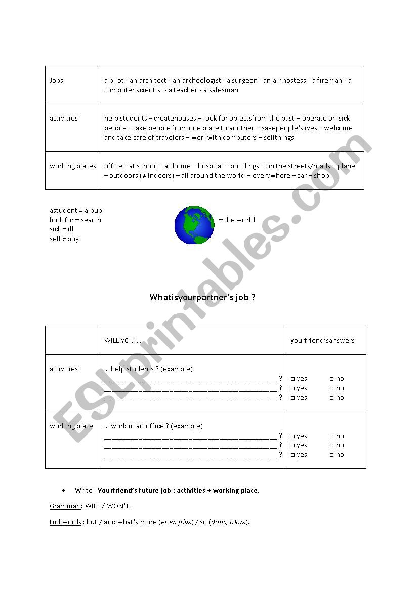 Imagine your future job worksheet