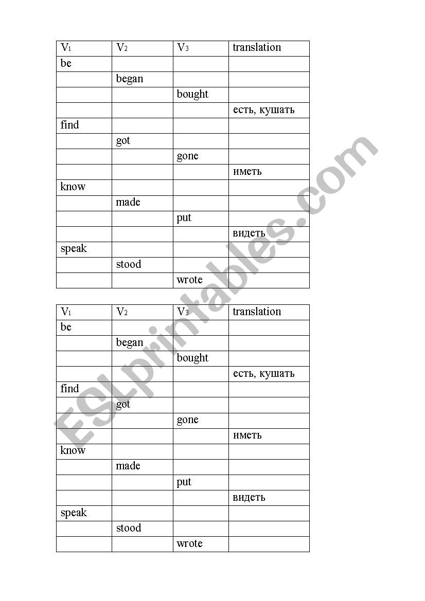 Irregular verbs worksheet