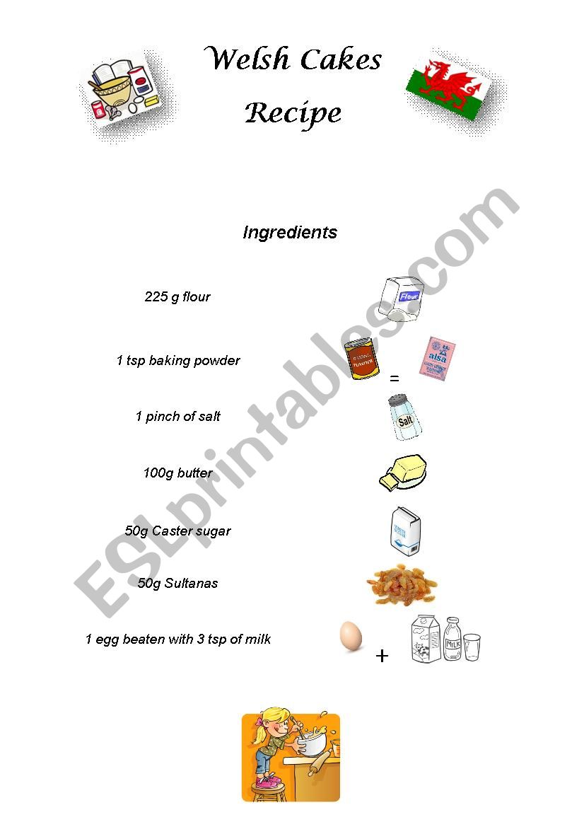 Welsh cakes recipe worksheet