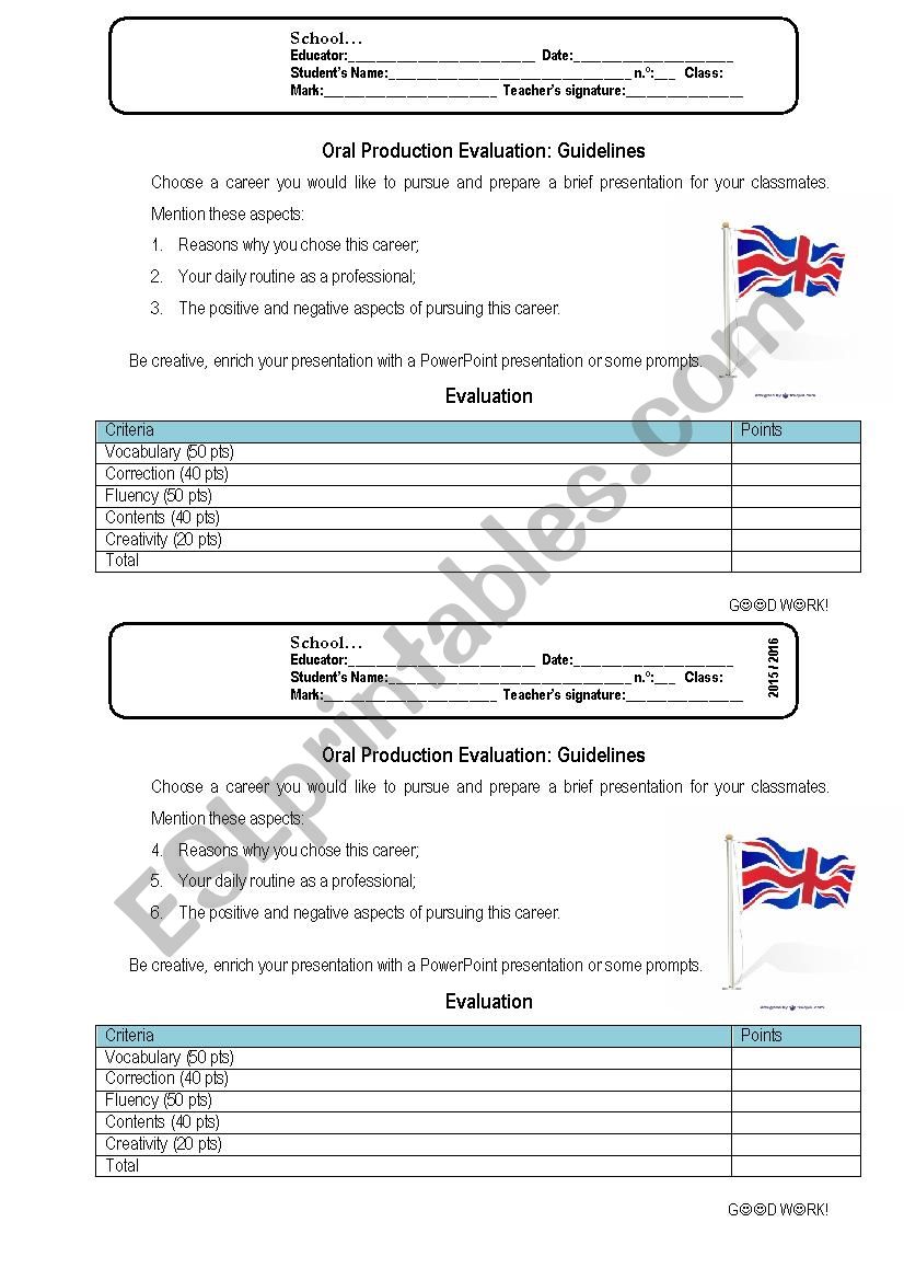 Oral production worksheet