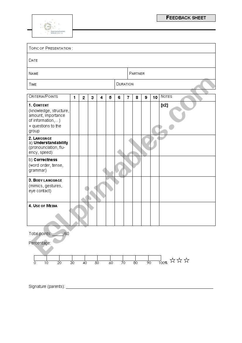 Evaluation sheet for oral presentations
