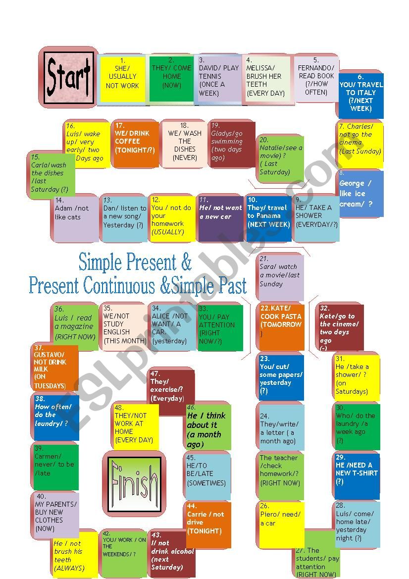 SIMPLE PRESENT& PRESENT CONTINUOUS& SIMPLE PAST