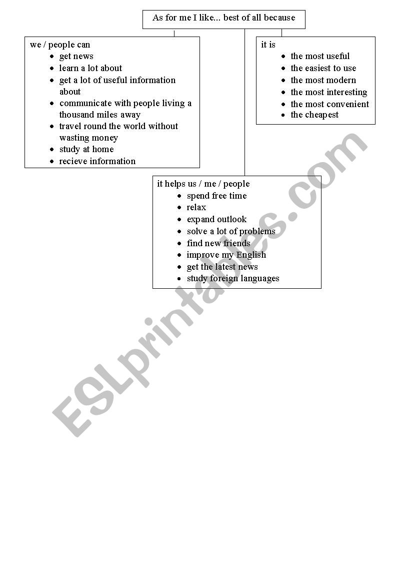 how to speak about Mass Media worksheet