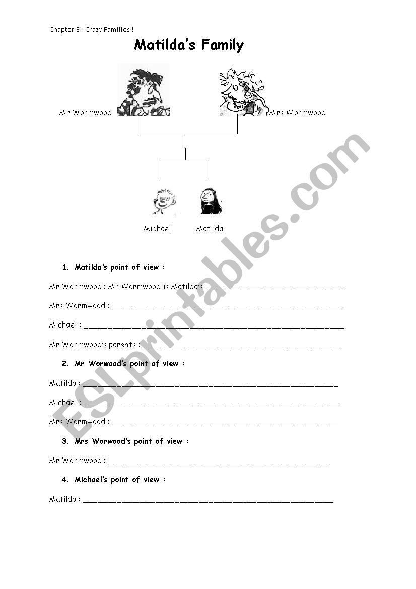 Matildas family worksheet