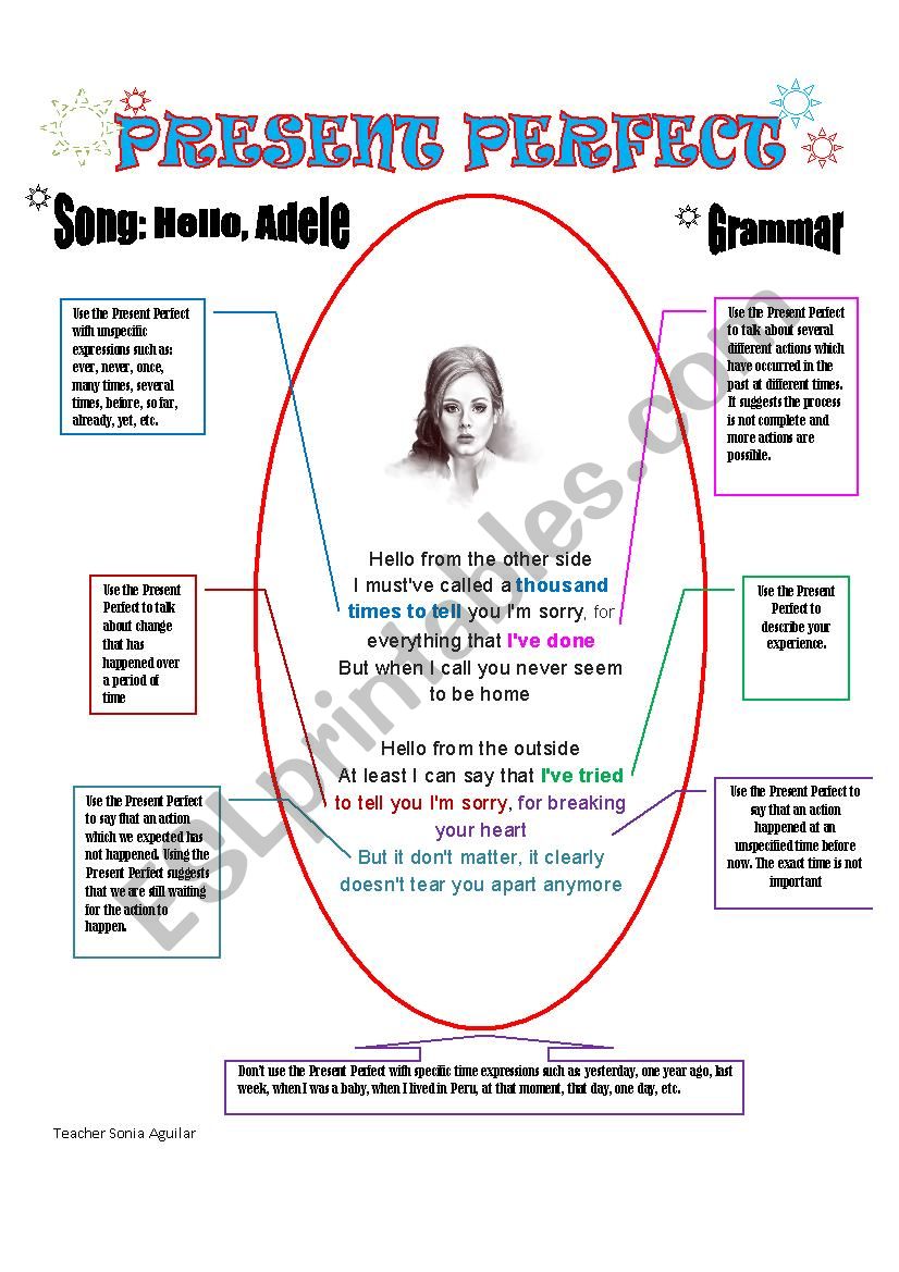 TEACHING PRESENT PERFECT THROUGH MUSIC