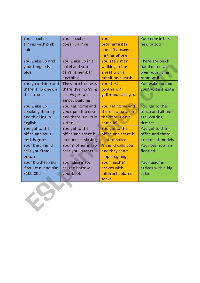 past-modals-for-speculation-esl-worksheet-by-camomila