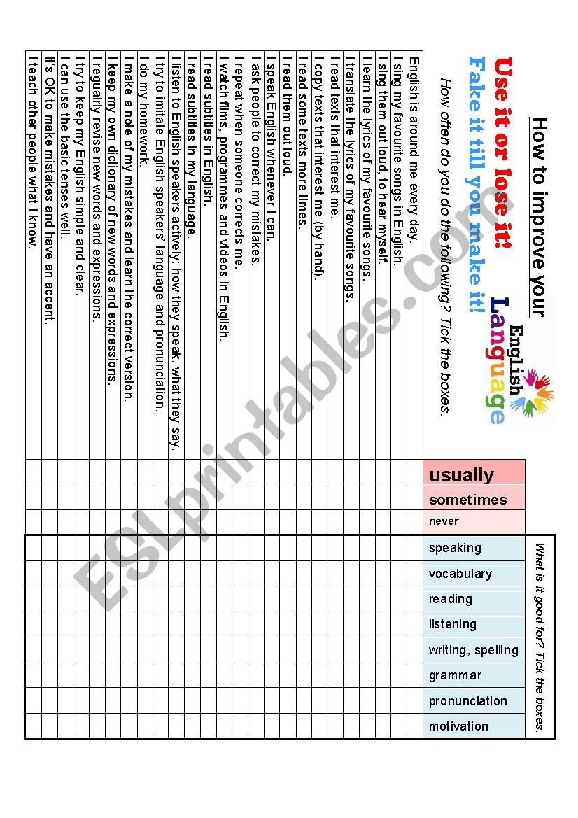 How to improve your English - a checklist for students