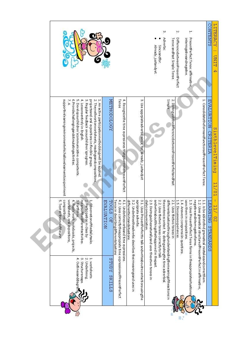 Lesson plan PRESENT PERFECT worksheet