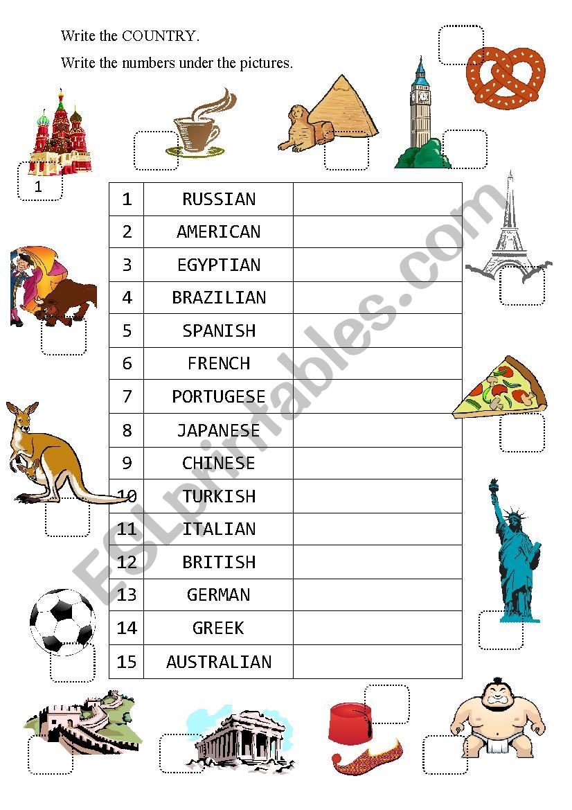 countries worksheet