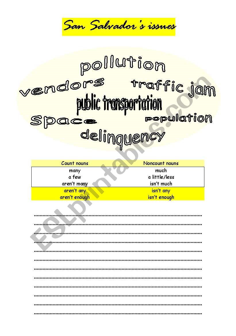 Describing Problems Downtown worksheet