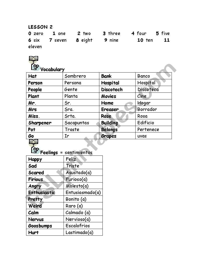 verb to be in questiosn and answers