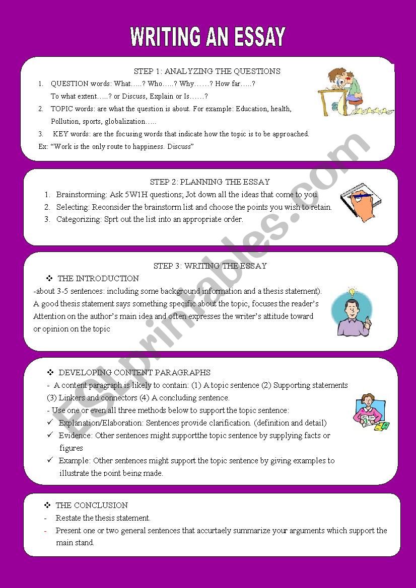 steps of writing an essay key