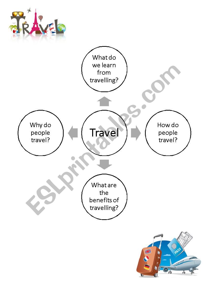 travel worksheet