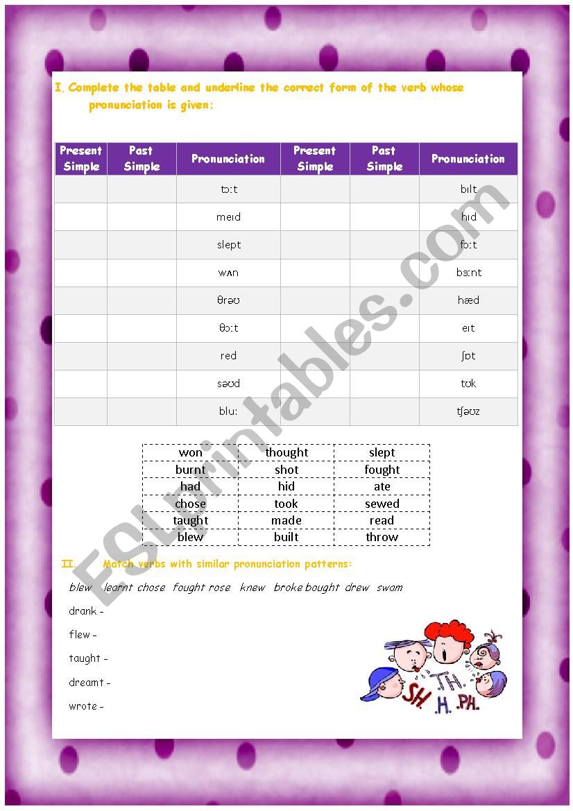 Pronunciation PAST SIMPLE IRREGULAR VERBS