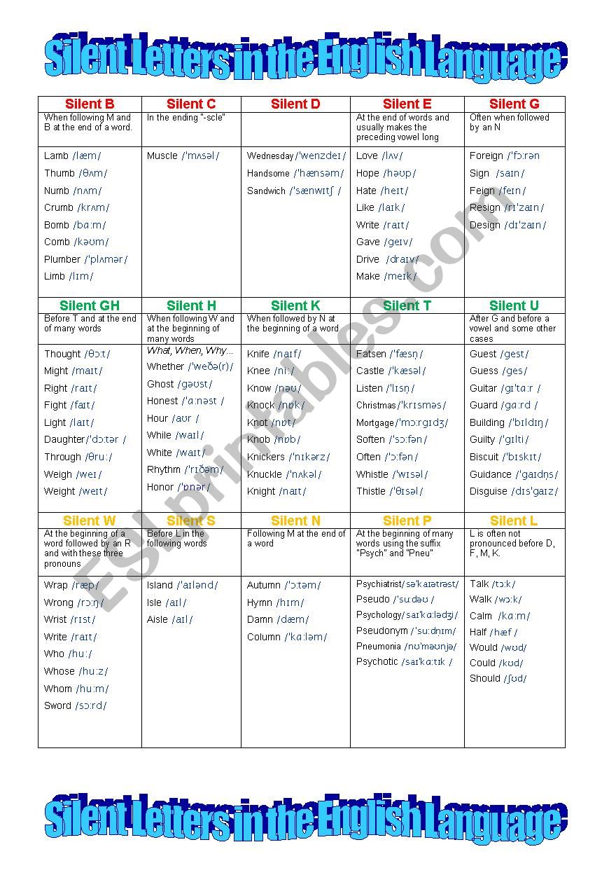 silent letters in english worksheet