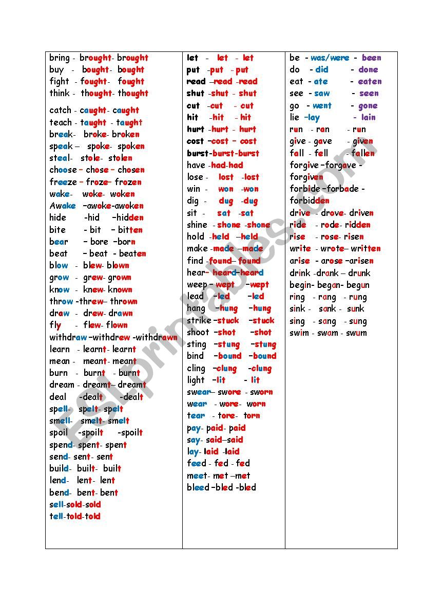 irregular verbs worksheet