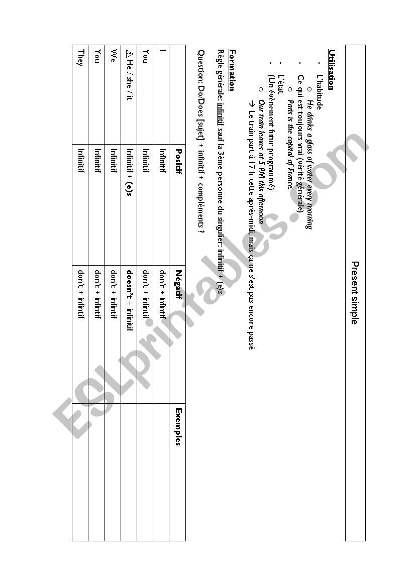 Present tenses worksheet