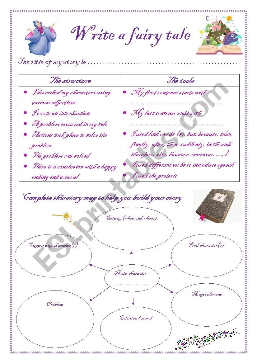 Fairy Tale story map worksheet