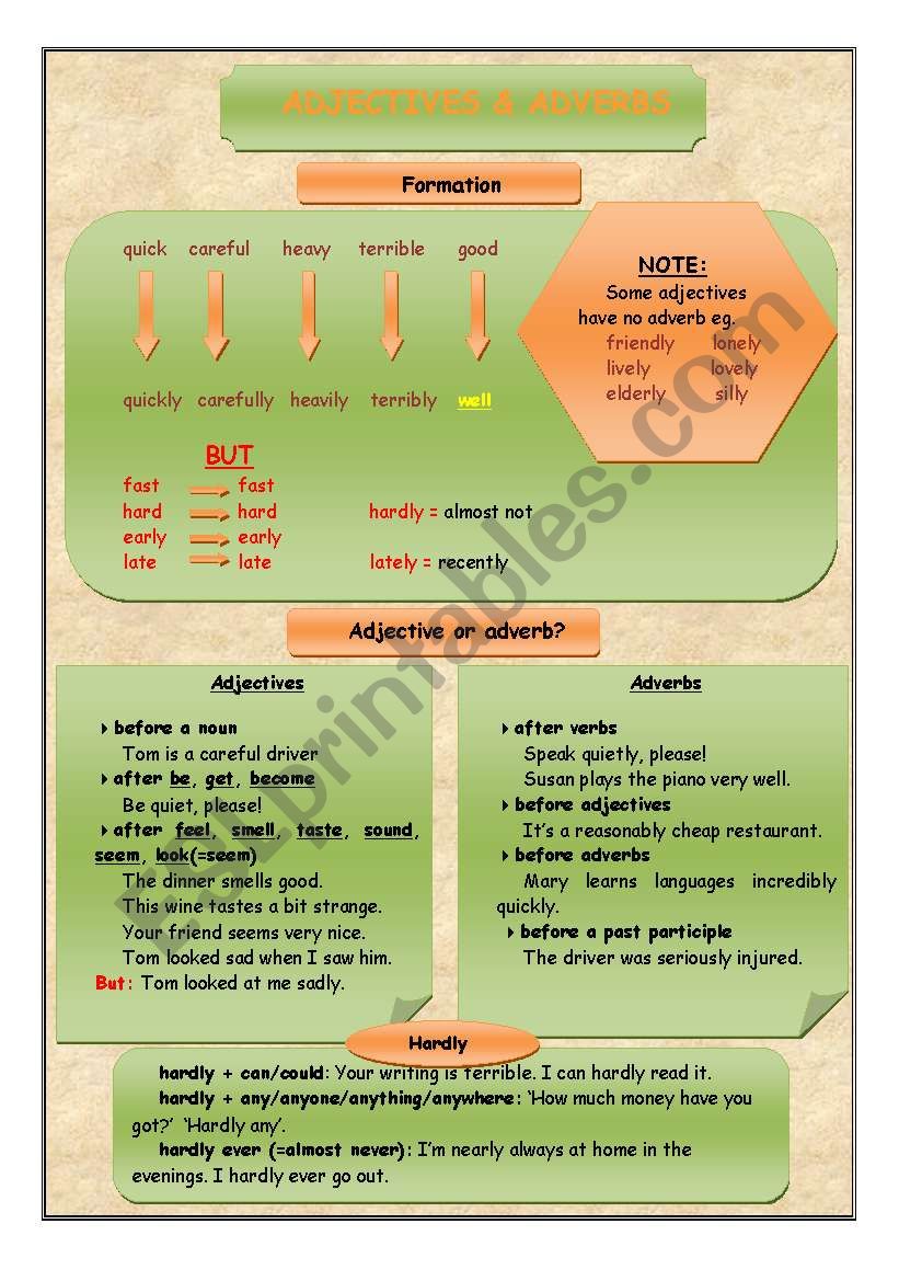 Adjectives & adverbs worksheet