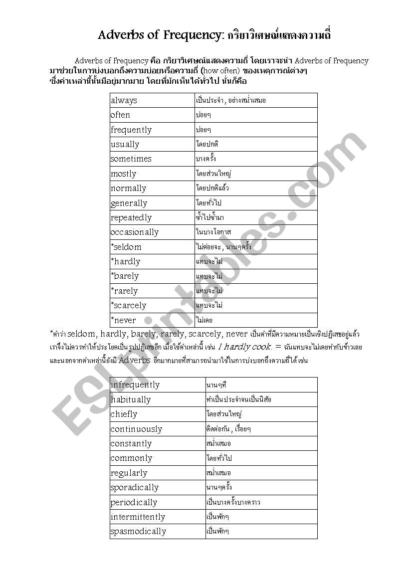 adverb worksheet