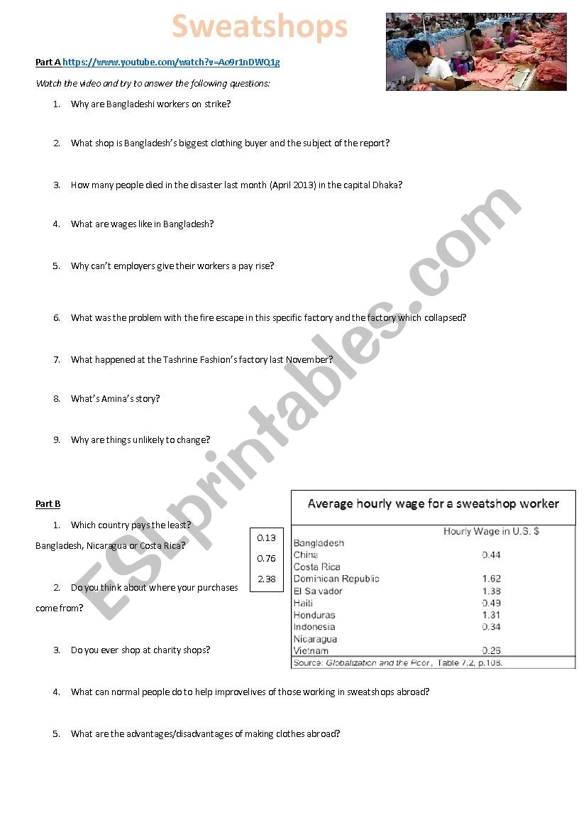 Sweatshop video lesson worksheet