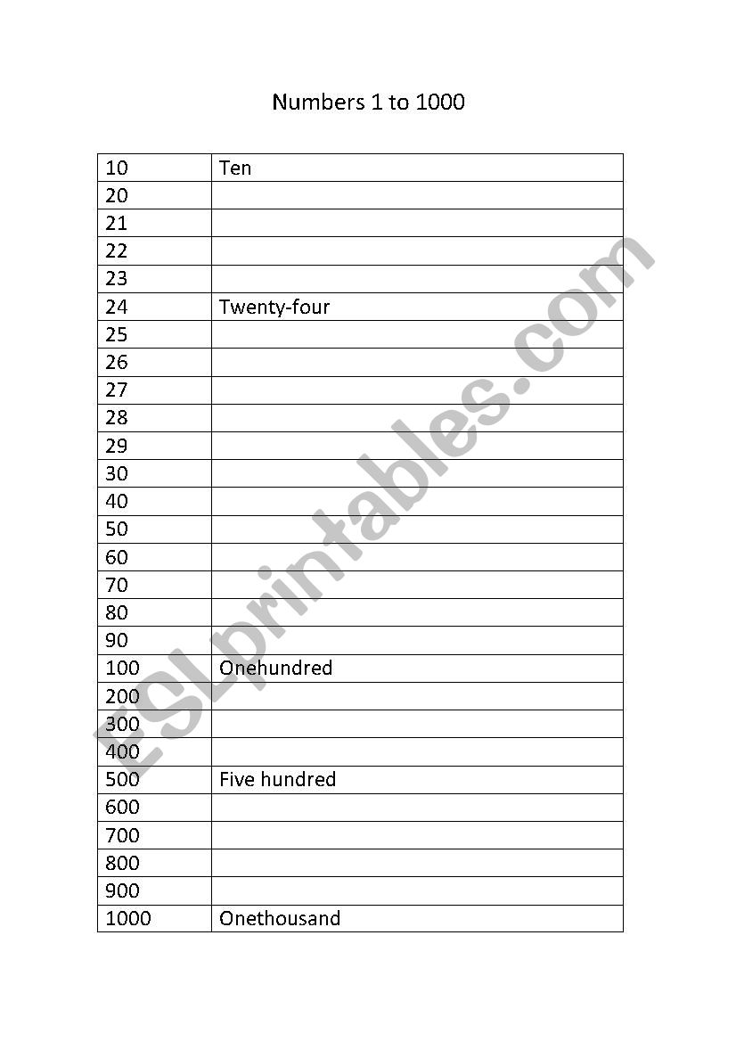 Numbers 1 to 1000 worksheet