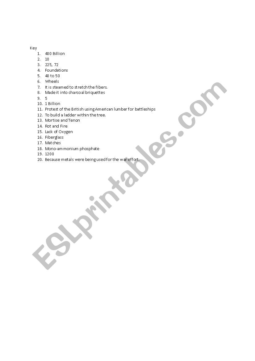 Modern Marvels Wood Esl Worksheet By Chefnick83