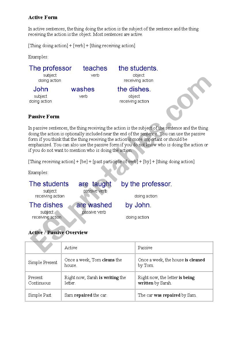 passive and active voice worksheet