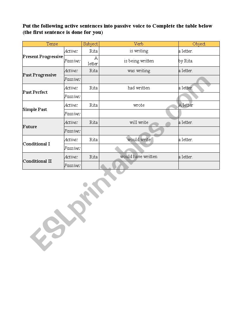 passive/ active voice worksheet