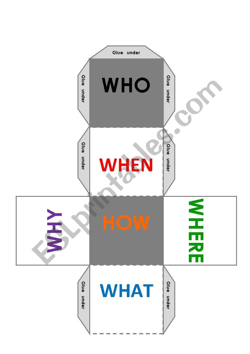 QUESTION DICE worksheet