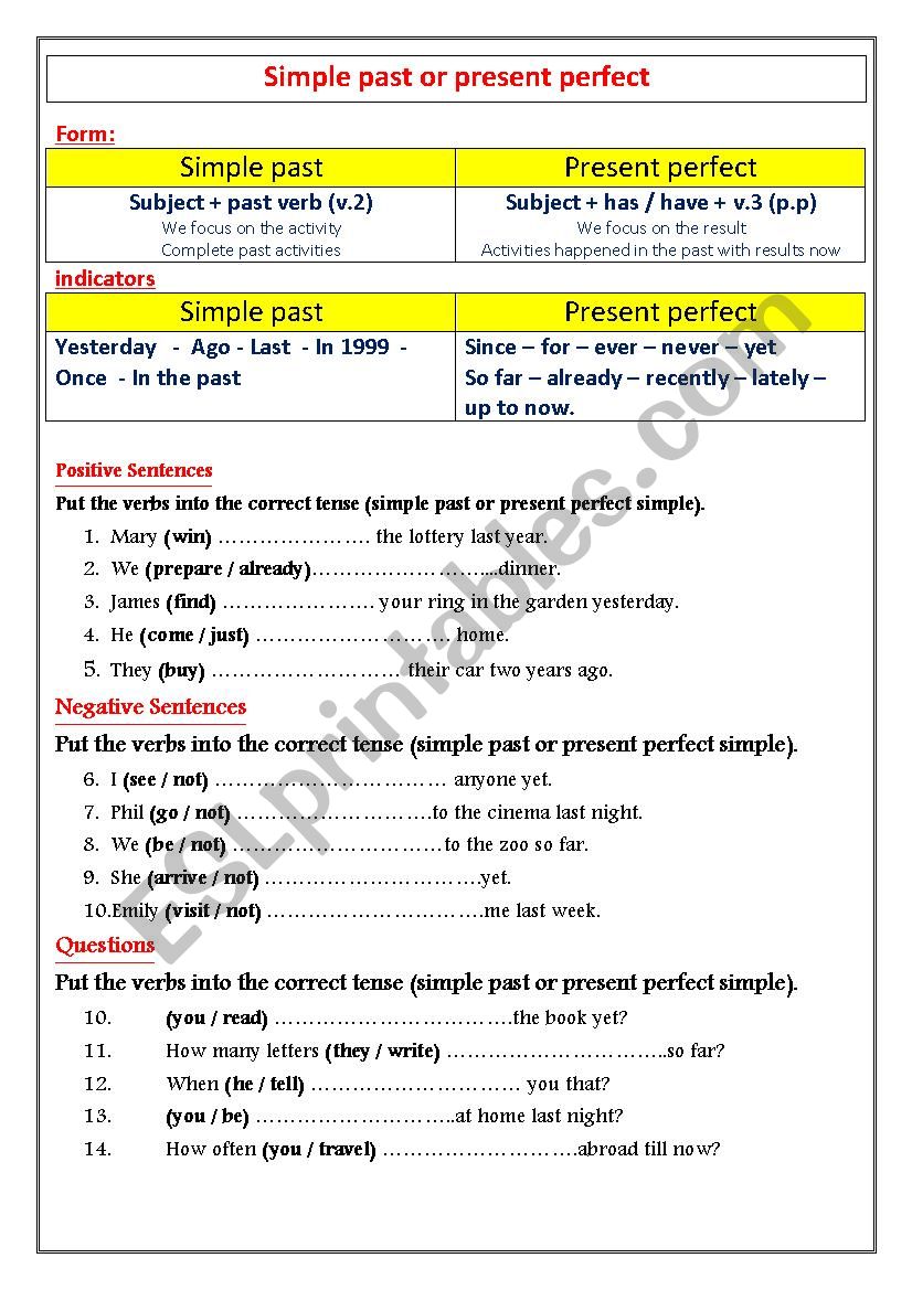 Simple past vs present perfect 