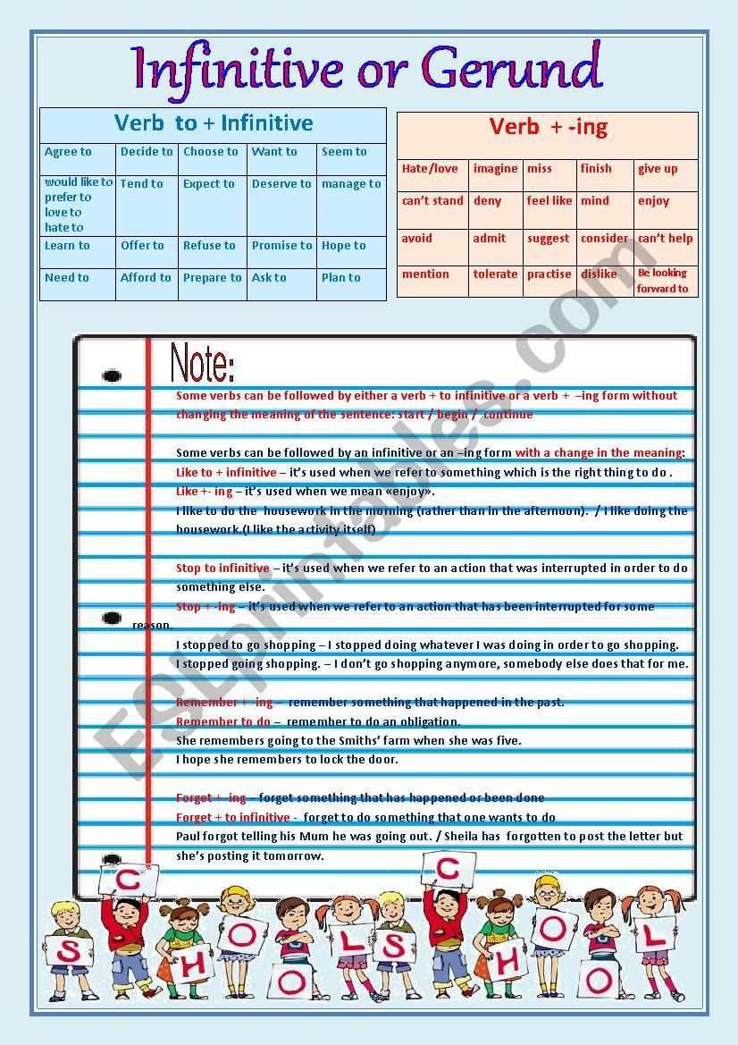 Infinitive or gerund worksheet