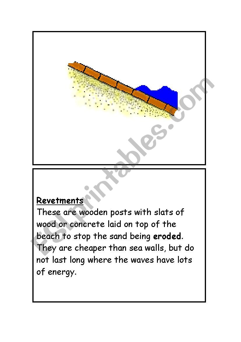 COASTAL LANDFORMS DEFENCE SYSTEMS