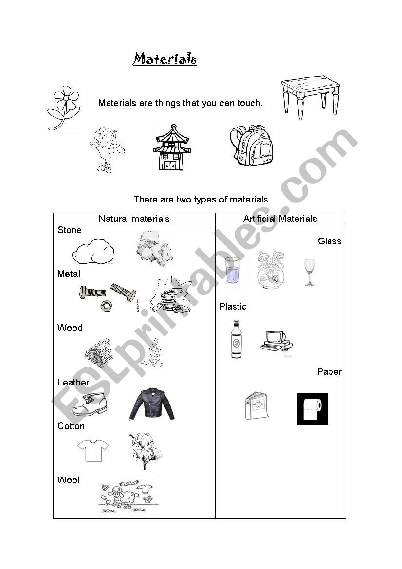 Review Materials worksheet