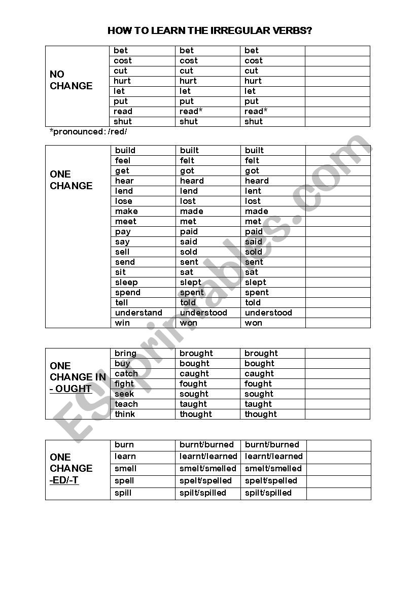 How to learn irregular verbs? worksheet