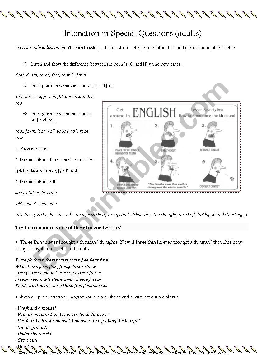 Intonation in Special Questions