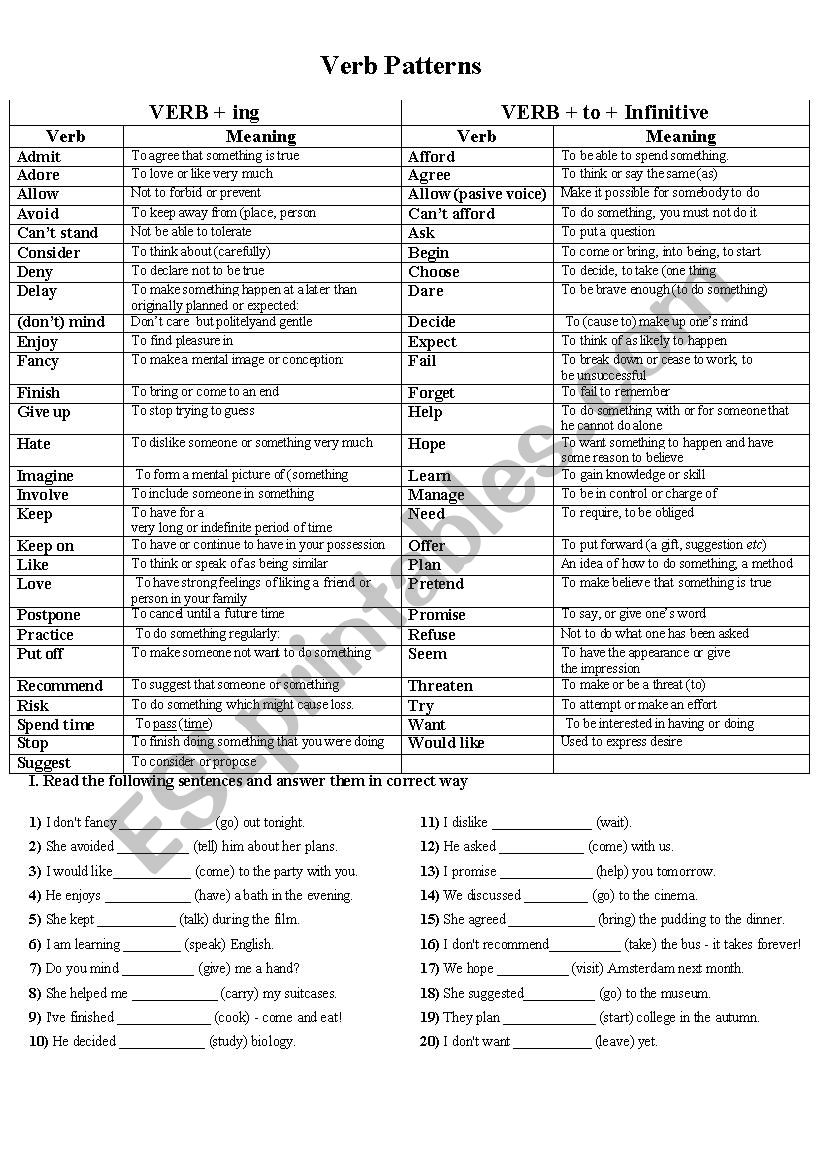 Verb Patterns worksheet