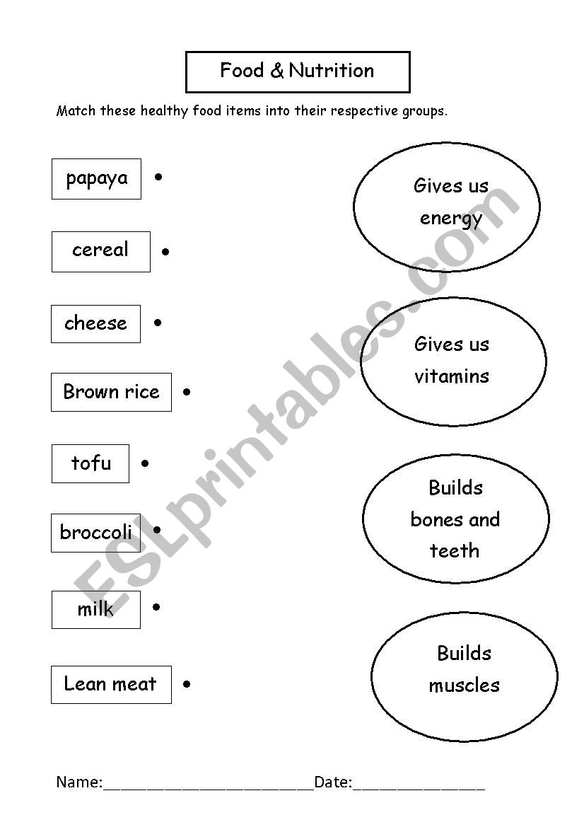 Healthy Food Groups worksheet