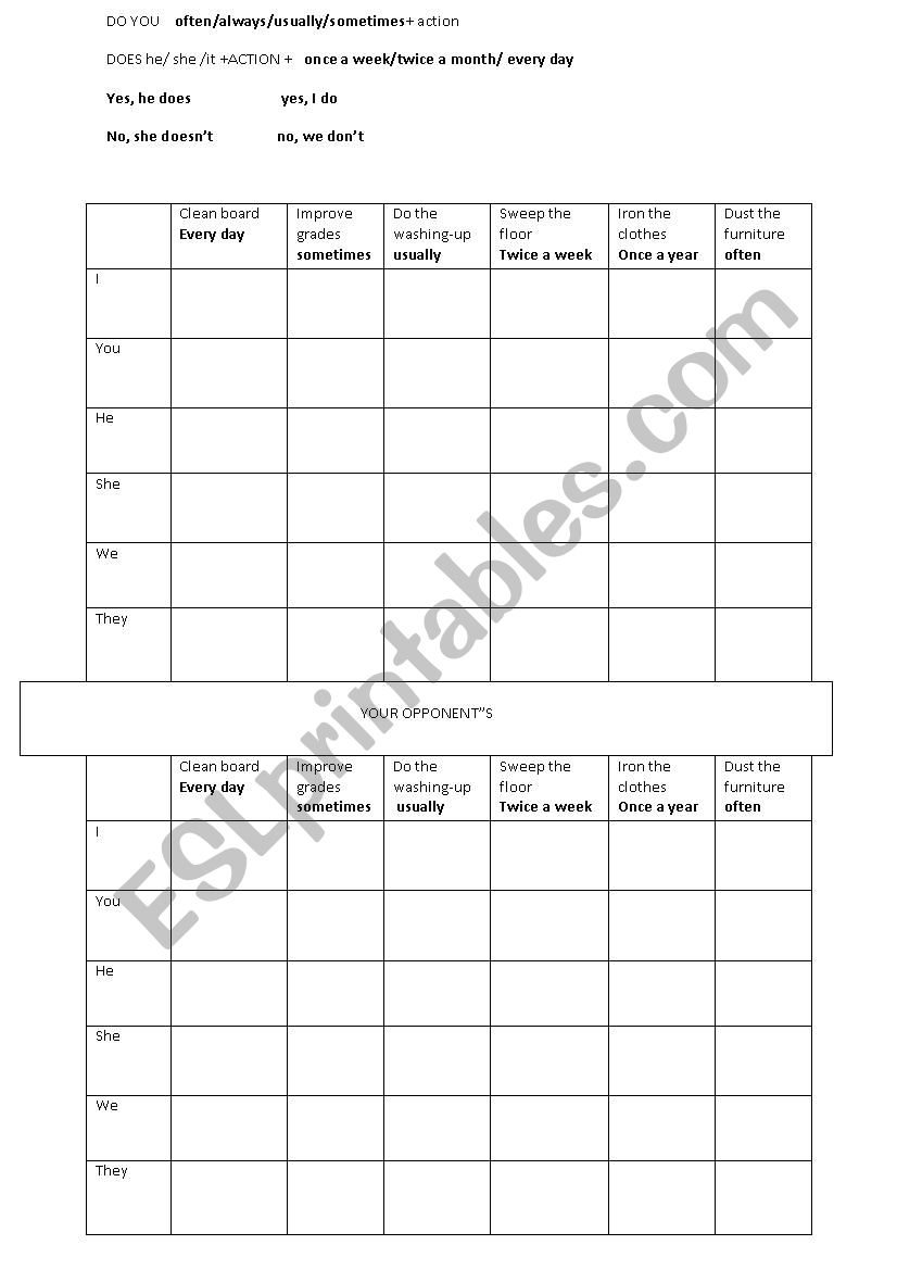 SHIPS with present simple worksheet