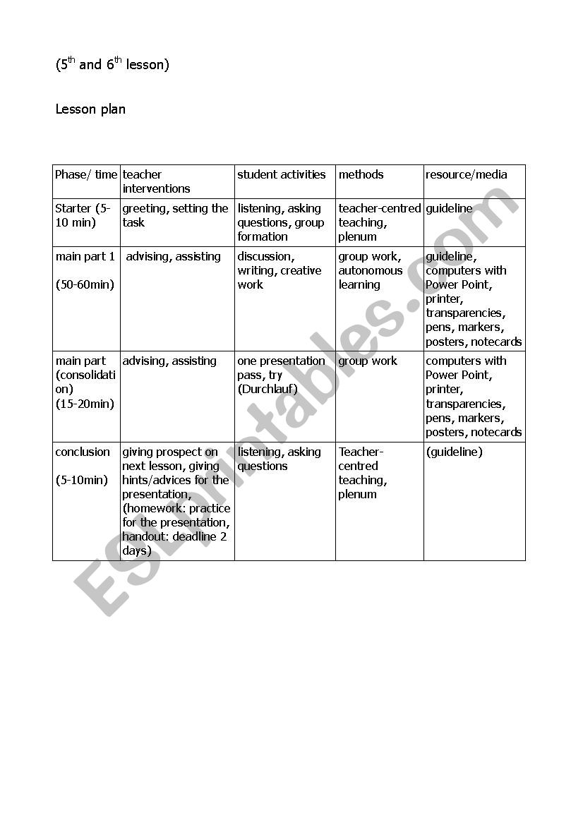 Project Street Art 5th and 6th hour lesson plan