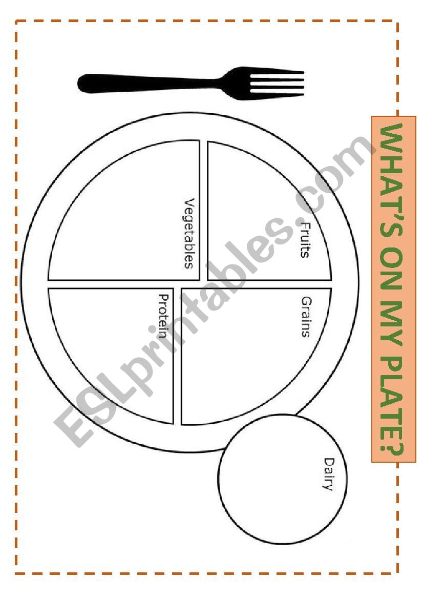 WHATÂ´S ON MY PLATE? worksheet